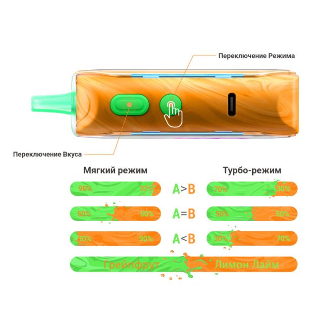 Lost Mary Mixer+ 25000 - Яблоко, виноград Lost Mary Mixer+ 25000 - Яблоко, виноград