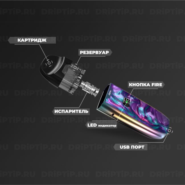 iJoy AI EVO Pod Kit iJoy AI EVO Pod Kit