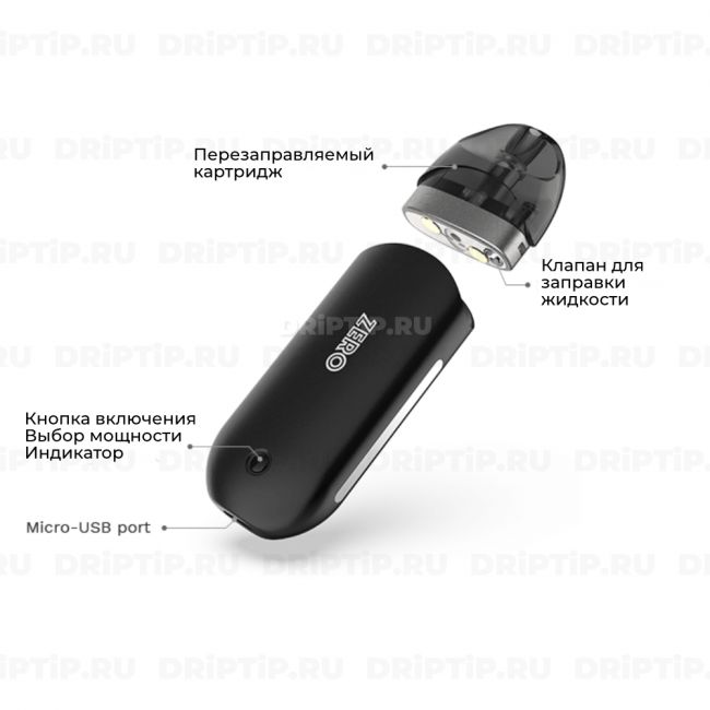 Vaporesso Renova Zero Care Pod Kit Vaporesso Renova Zero Care Pod Kit