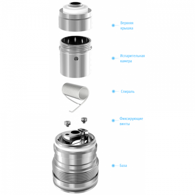 eGrip RBA Base (Обслуживаемый атомайзер для eGrip) - обслуживаемый бак eGrip RBA Base (Обслуживаемый атомайзер для eGrip) - обслуживаемый бак