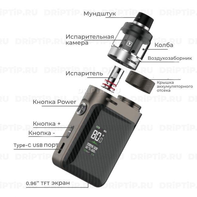 Vaporesso Swag PX80 Pod Kit